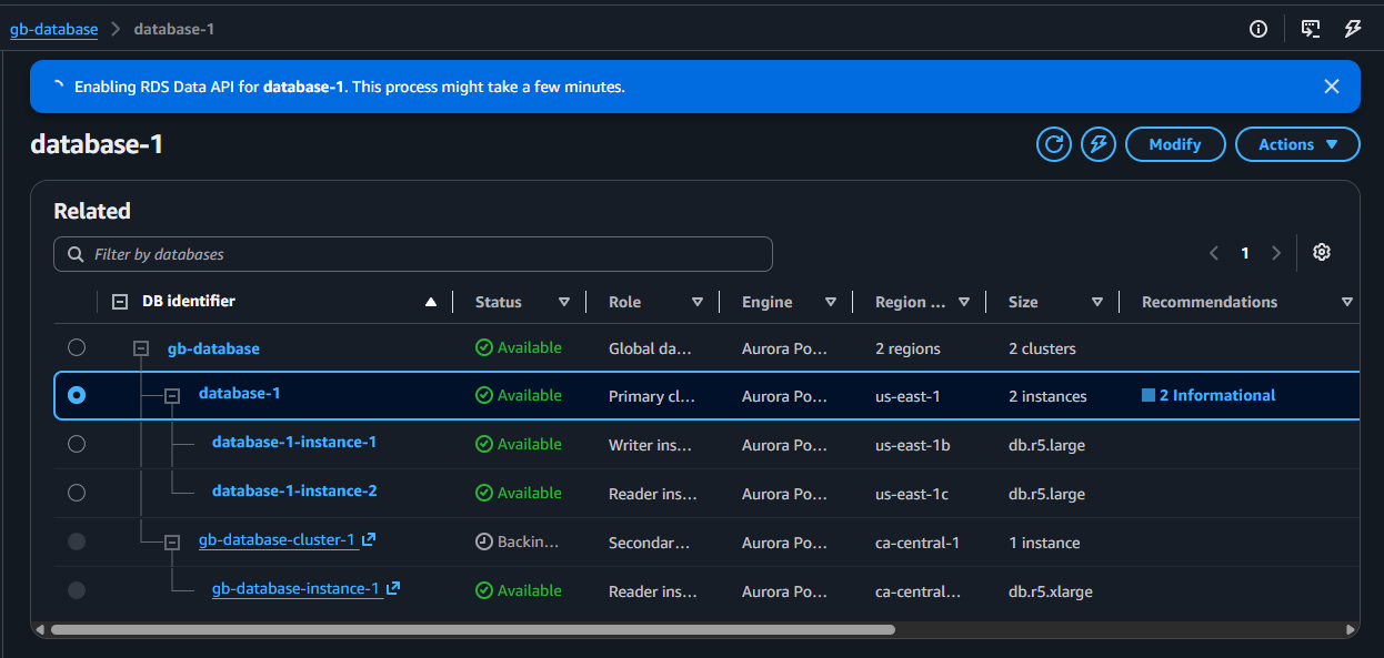 The RDS console showing an Enabling RDS Data API banner while database-1 and both its instances remain in Available status