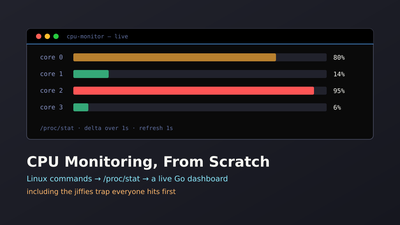 CPU Monitoring: From Linux Commands to a Go Dashboard CPU Monitoring: From Linux Commands to a Go Dashboard