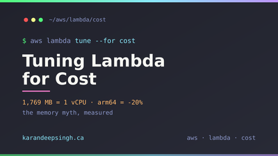 Tuning AWS Lambda for Cost: The Memory Myth, Measured Tuning AWS Lambda for Cost: The Memory Myth, Measured