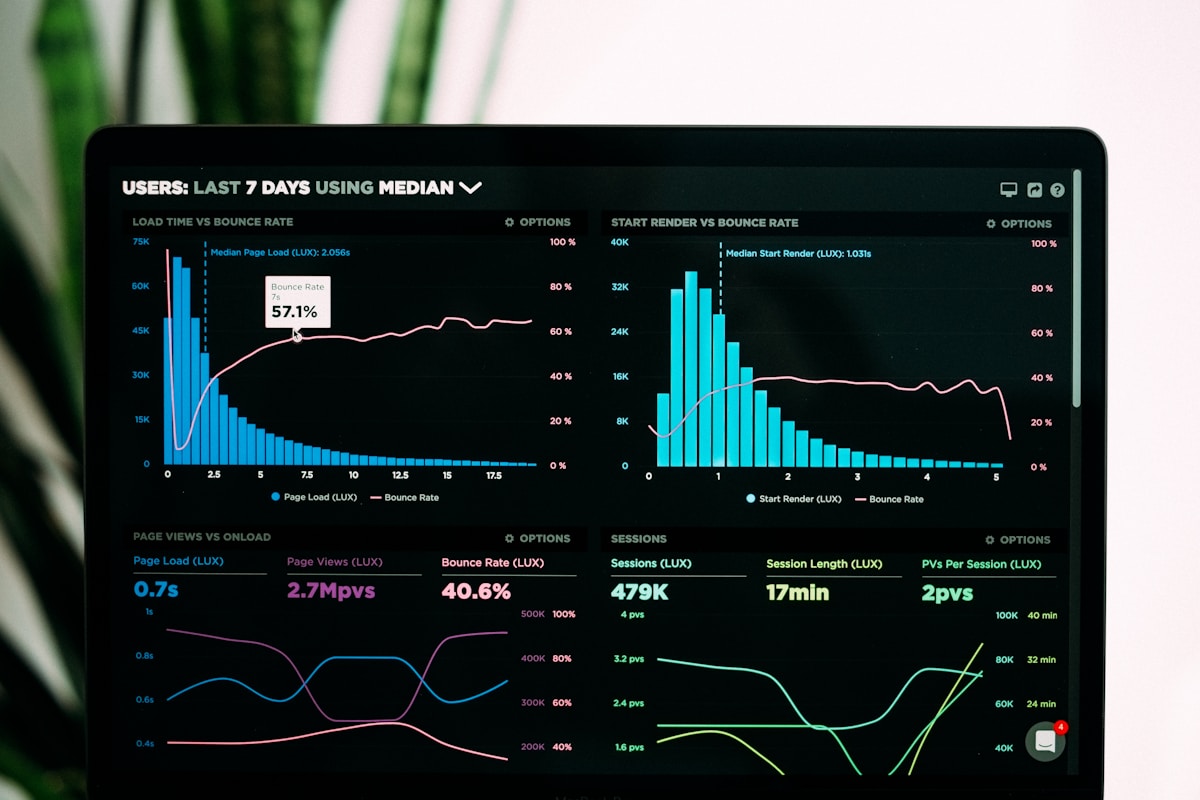 Performance analytics graphs on a laptop screen for system monitoring