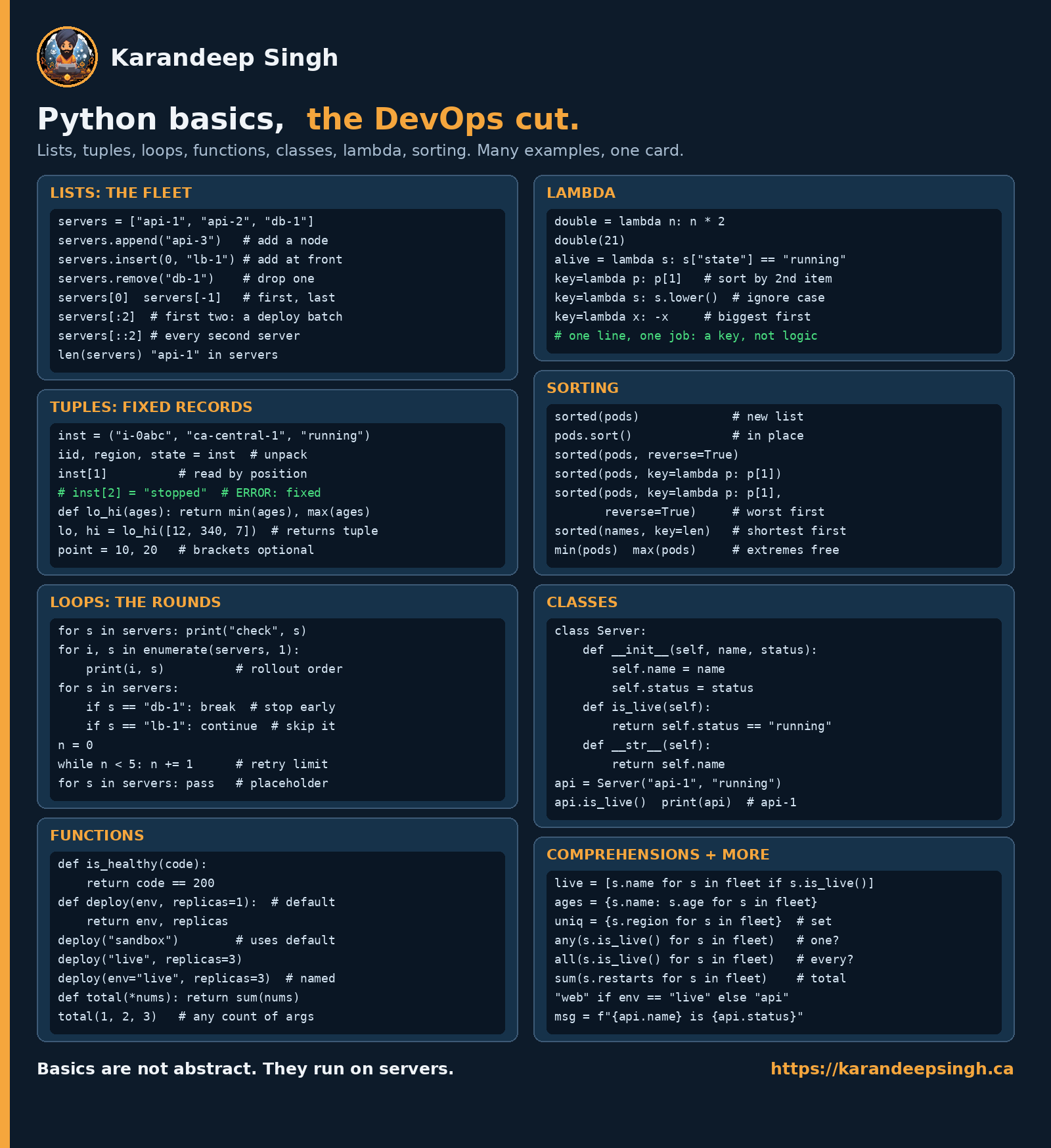 Python basics cheat card: lists, tuples, loops, functions, classes, lambda, sorting and comprehensions, with DevOps examples