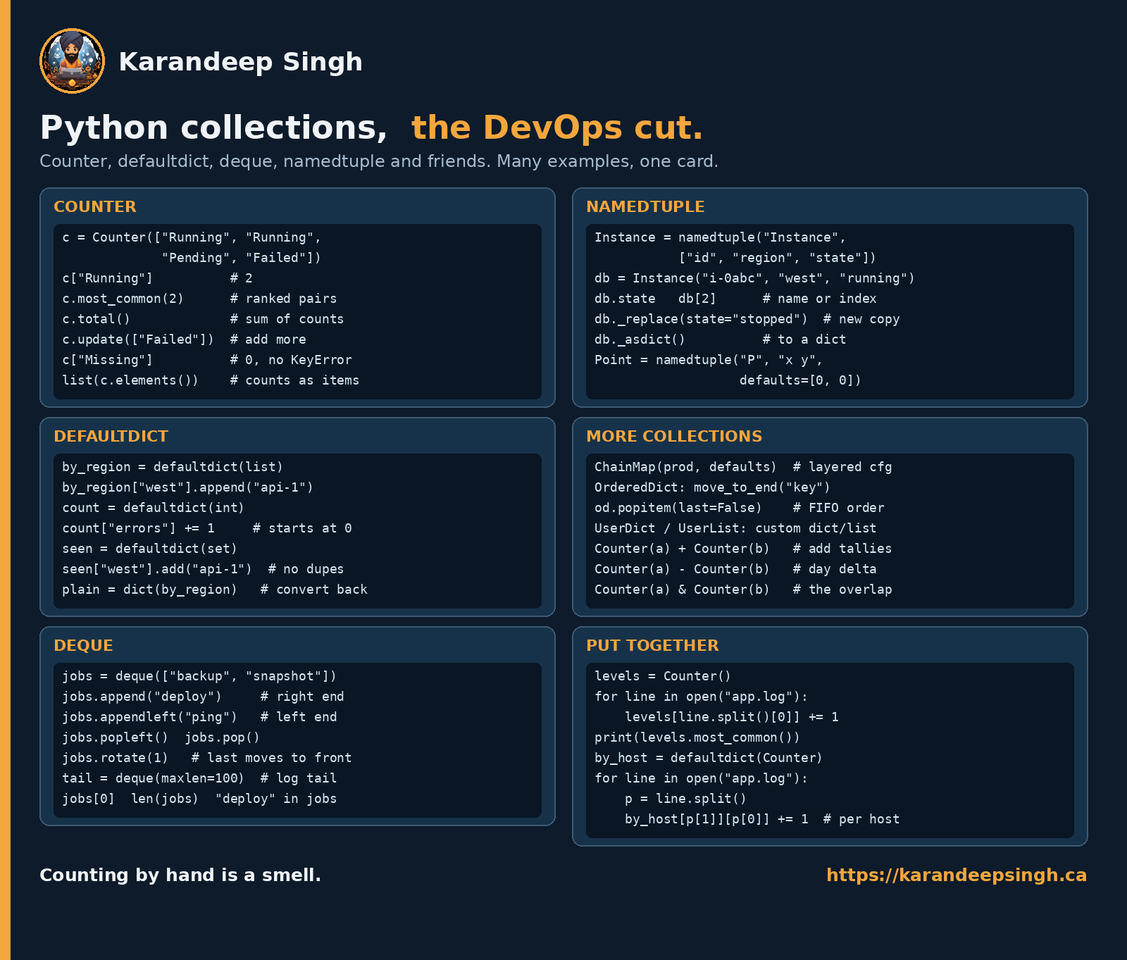 Python collections cheat card: Counter, defaultdict, deque, namedtuple, ChainMap and a worked log-counting example