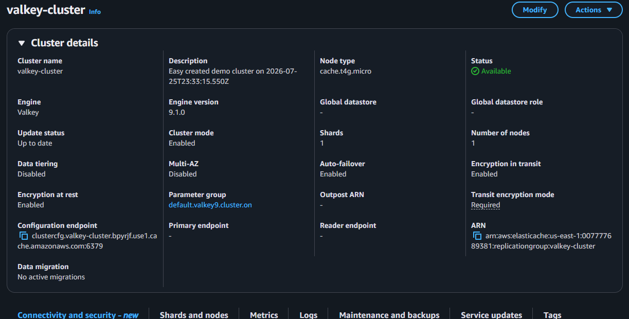 The Valkey cache cluster in Amazon ElastiCache that will sit in front of Aurora PostgreSQL