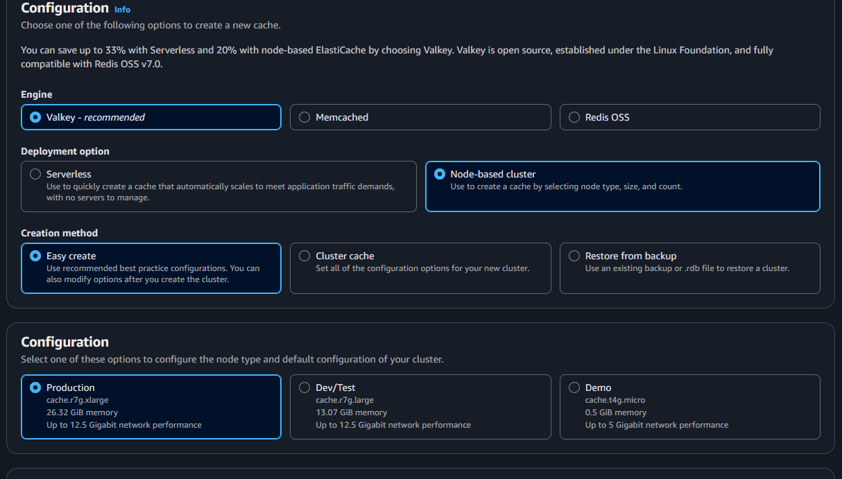 The ElastiCache create-cache wizard with the Valkey engine and a node-based cluster selected, showing the Demo cache.t4g.micro configuration option