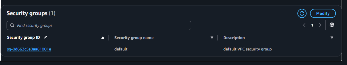 ElastiCache connectivity tab showing the cache attached to the default security group instead of valkey-demo-sg