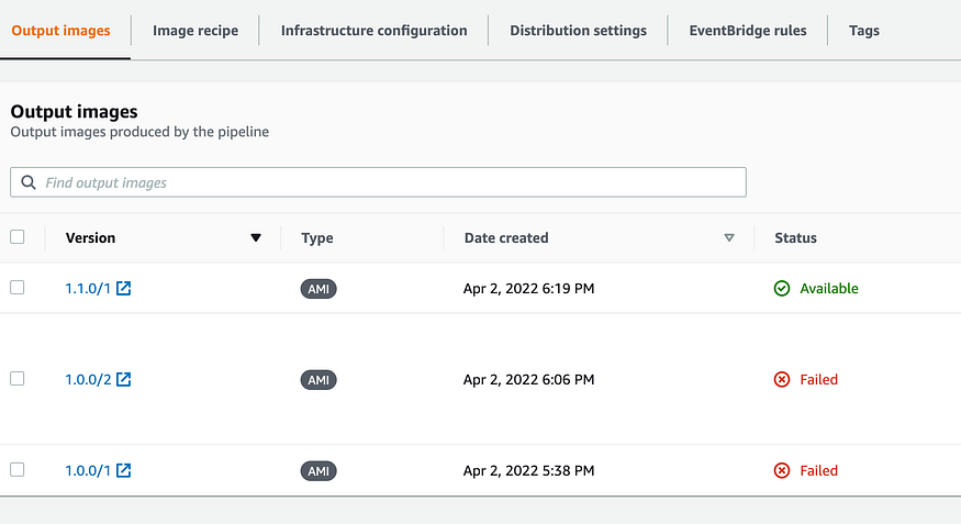 Pipeline completed successfully