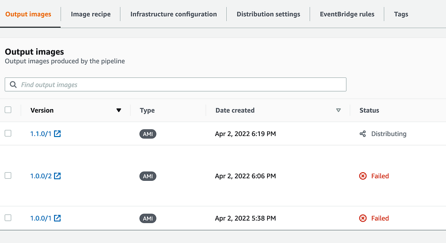 Distribution phase completed