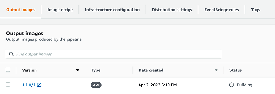 Pipeline execution started