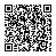 QR Code linking to: Jenkins Security: Advisories, CVEs, and Hardening