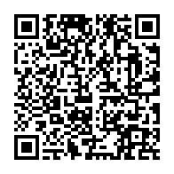 QR Code linking to: What I Got Wrong About Kubernetes in 2025